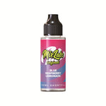 Load image into Gallery viewer, Mix Labs Shortfill E-Liquid 100ml