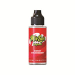 Load image into Gallery viewer, Mix Labs Shortfill E-Liquid 100ml